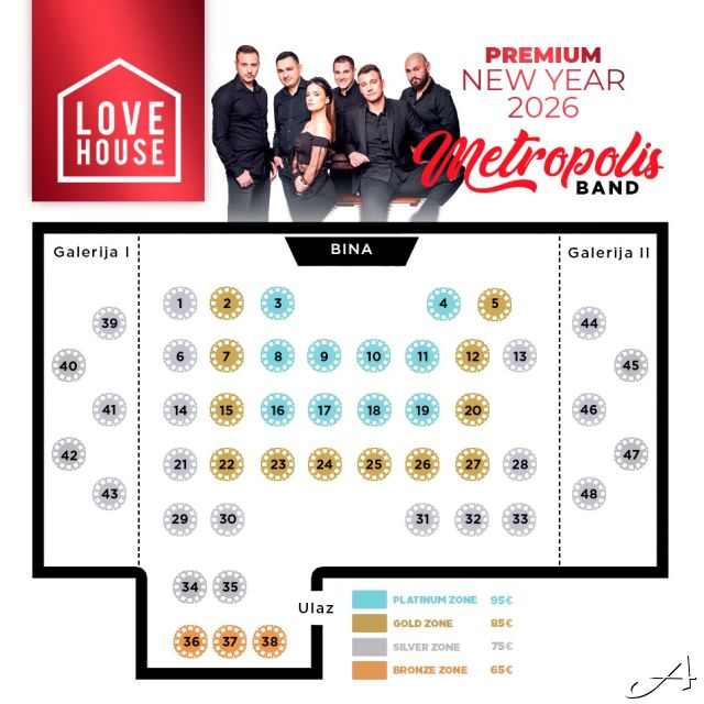 Love House - mapa sedenja i zone