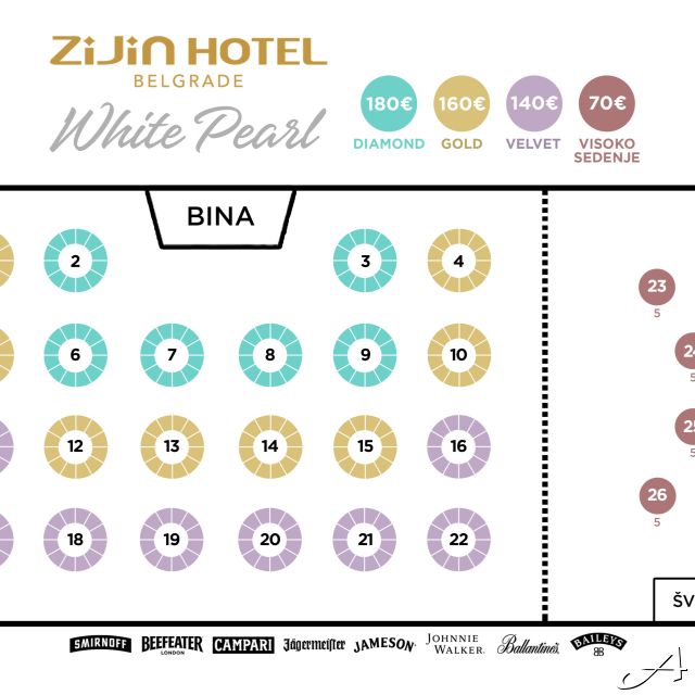 Zijin Hotel Belgrade Doček Nove godine 2027