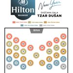 Hilton Hotel - Nova godina 2026