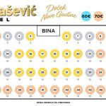 Doček Nove godine 2026 u Hotelu Balašević