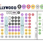 Doček Nove godine u restoranu Inter Hollywood Ledine