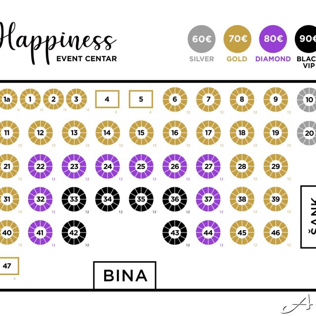 Event centar - mapa sedenja i cena